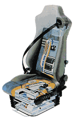 Recaro proficlass Details